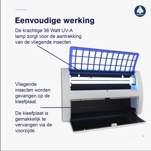 Flystopper GB36 – Kunststof LED Vliegenlamp met Kleefplaat 