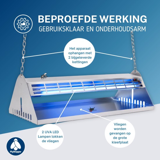 Flystopper GB400L 18 watt LED - RVS - HACCP