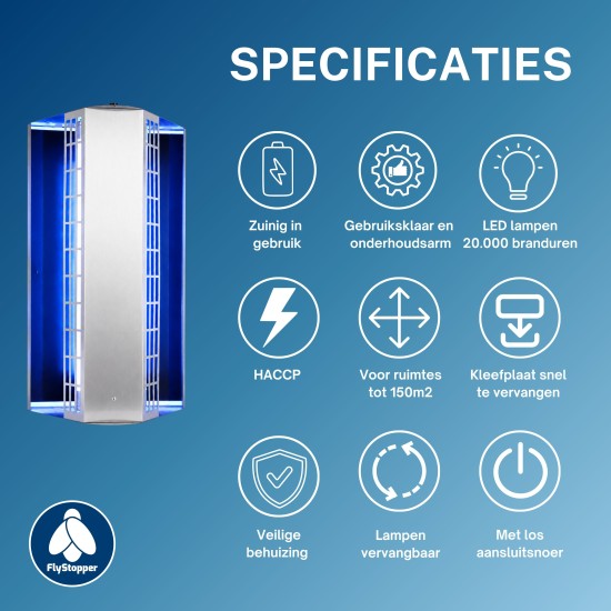 Flystopper GB400L 18 watt LED - RVS - HACCP