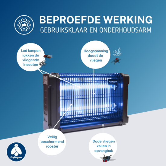 Vliegenlamp Flystopper HV16L - LED - 4000 Volt