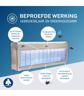 Vliegenlamp Flystopper HV400L LED - Volledig RVS - 18 Watt LED - 4000 Volt